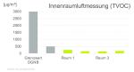 Bestellname: Bild3_Auer